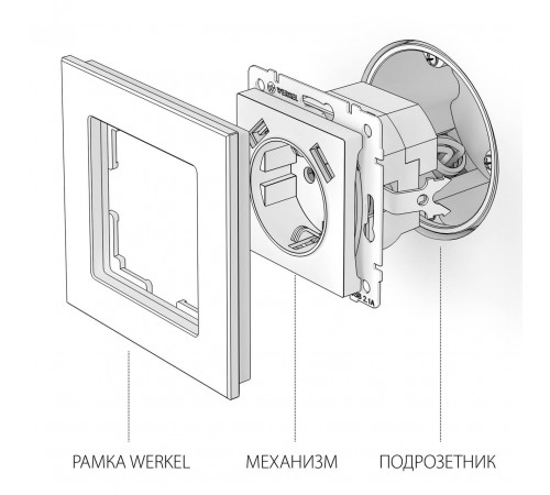 Розетка с заземлением, шторками и USBх2 Werkel белый W1171501 4690389155345