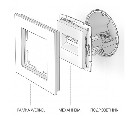 Розетка двойная Ethernet RJ-45 Werkel белый W1181101 4690389155376